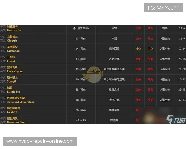 九游登录地址查询指南2024年最新版本详细步骤介绍